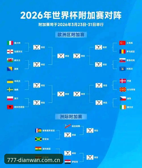 2026世界杯观赛危机深度评测：签证战争与地缘政治如何影响全球球迷体验