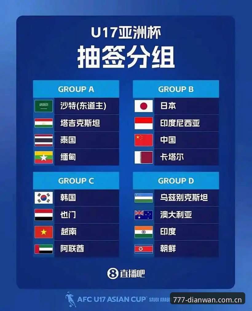 U17世界杯抽签结果出炉，中国青少年足球新挑战详解
